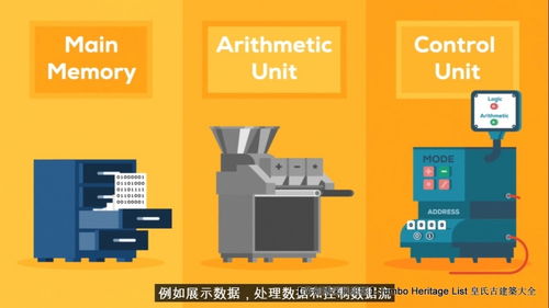 第4227回 技術(shù)極限量子糾纏，量子計(jì)算機(jī)優(yōu)越性引領(lǐng)量子計(jì)算技術(shù)服務(wù)新紀(jì)元